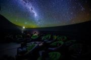 Elisand Planetarium