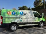 Spartanburg County Public Librairies